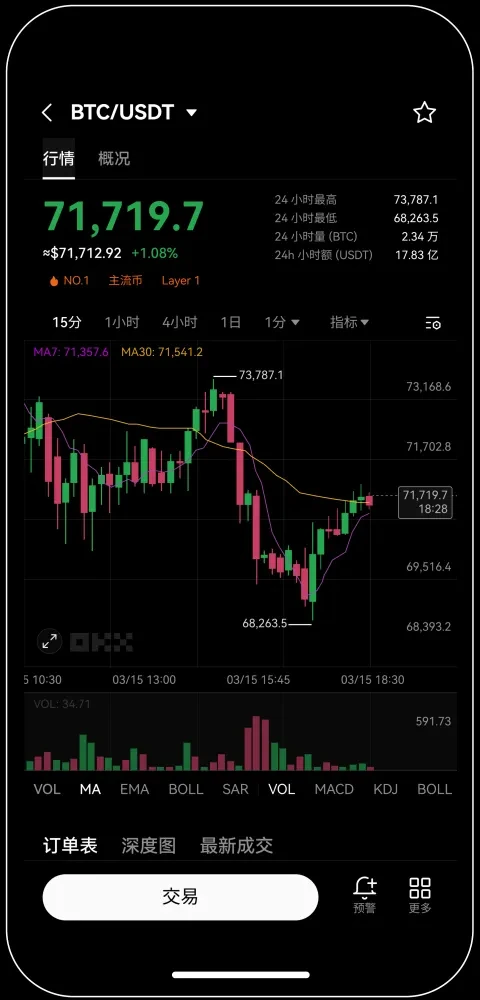 OKX交易所官网下载地址宣传图